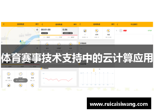 体育赛事技术支持中的云计算应用